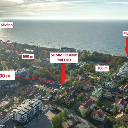 Summercamp Holenderskie Centrum 200m Do Morza مكان تخييم ميلنو